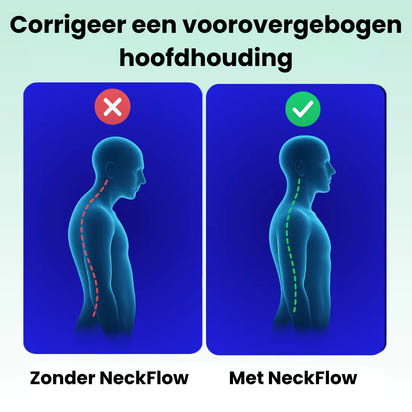 NeckFlow  De 3-in-1 Nekmassager
