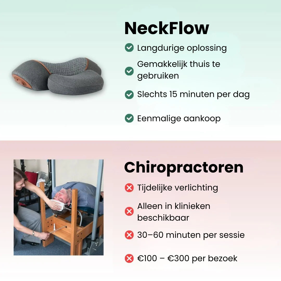 NeckFlow  De 3-in-1 Nekmassager