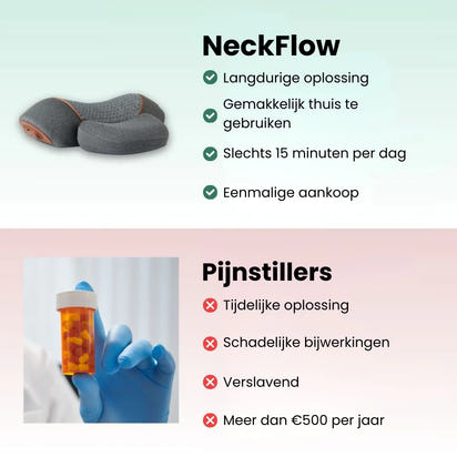 NeckFlow  De 3-in-1 Nekmassager