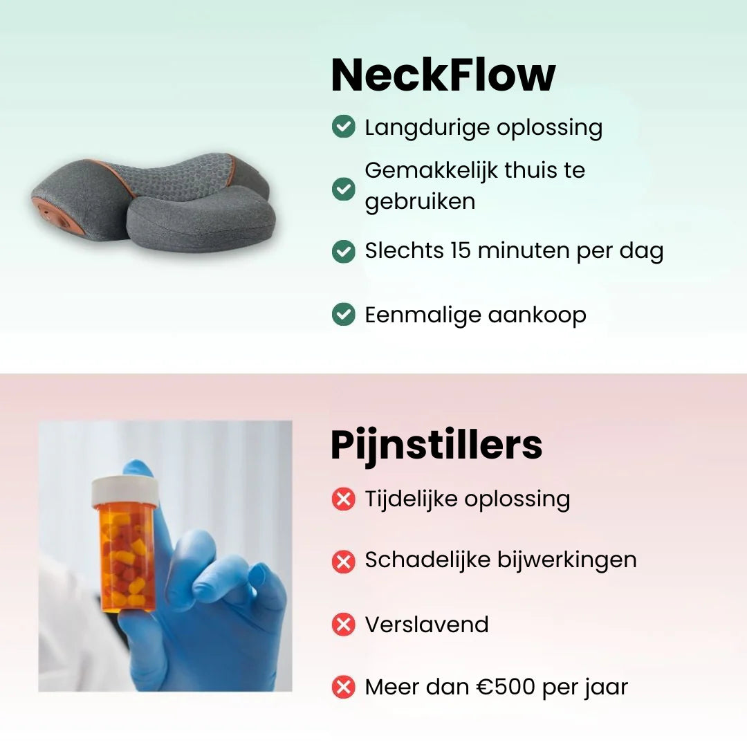 NeckFlow  De 3-in-1 Nekmassager